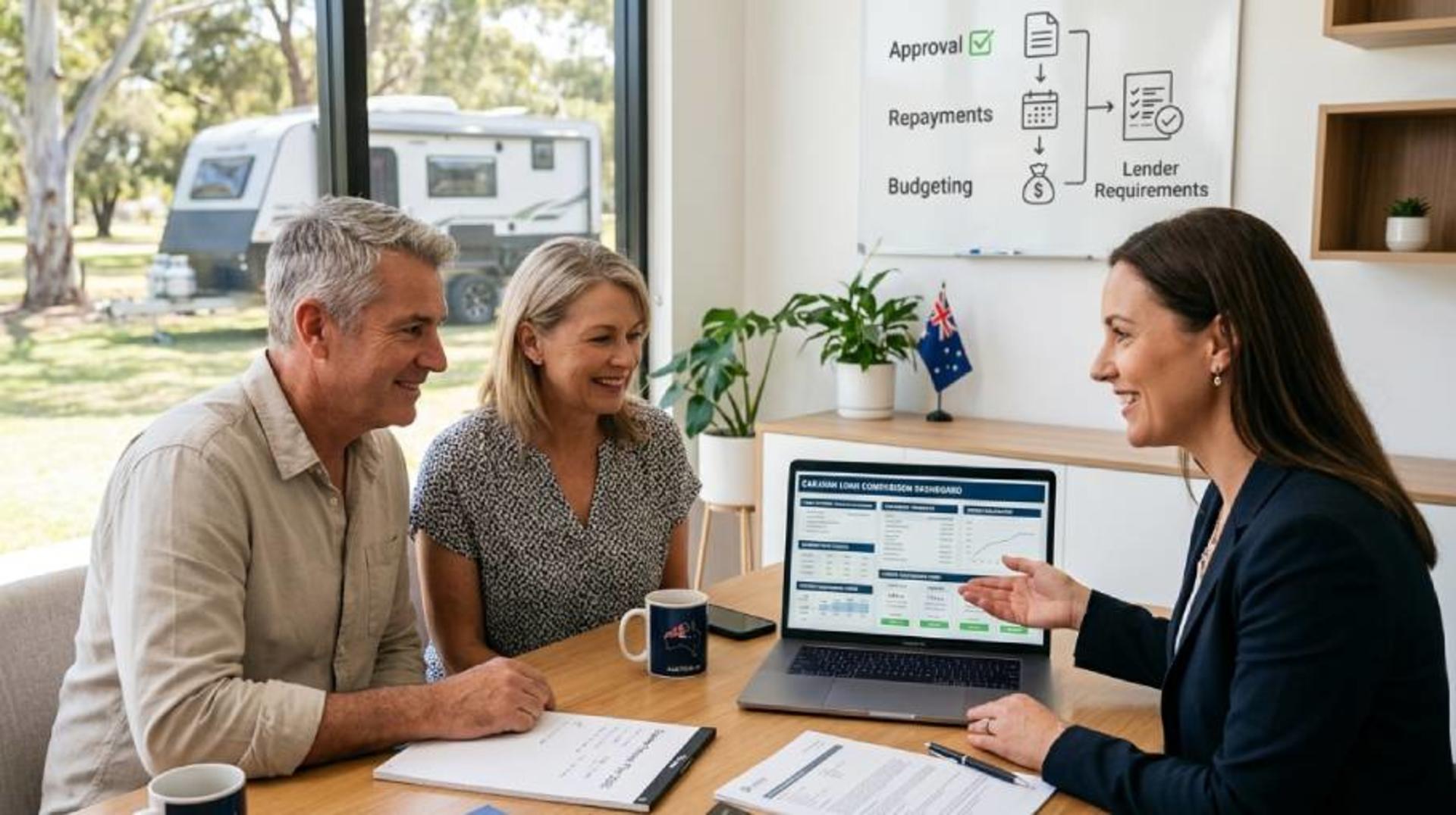 How to Finance a Caravan in Australia 2026 banner