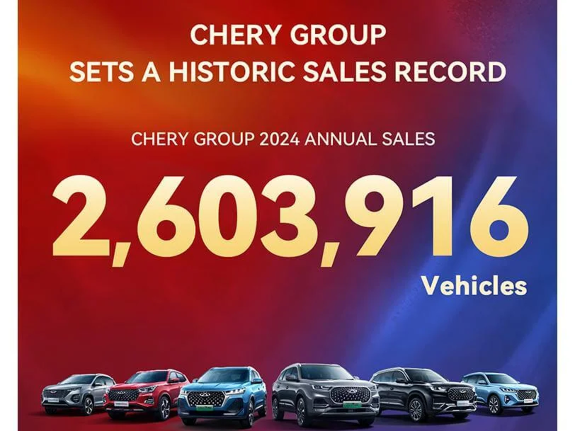 Chery’s Resilient Growth: Record-Breaking Year Amid Economic Challenges banner