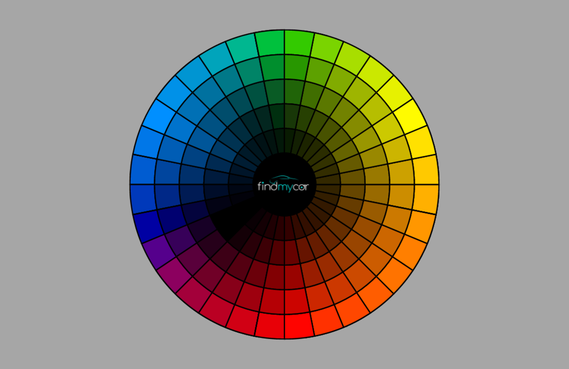The Impact of Car Colour on Used Car Resale Value banner