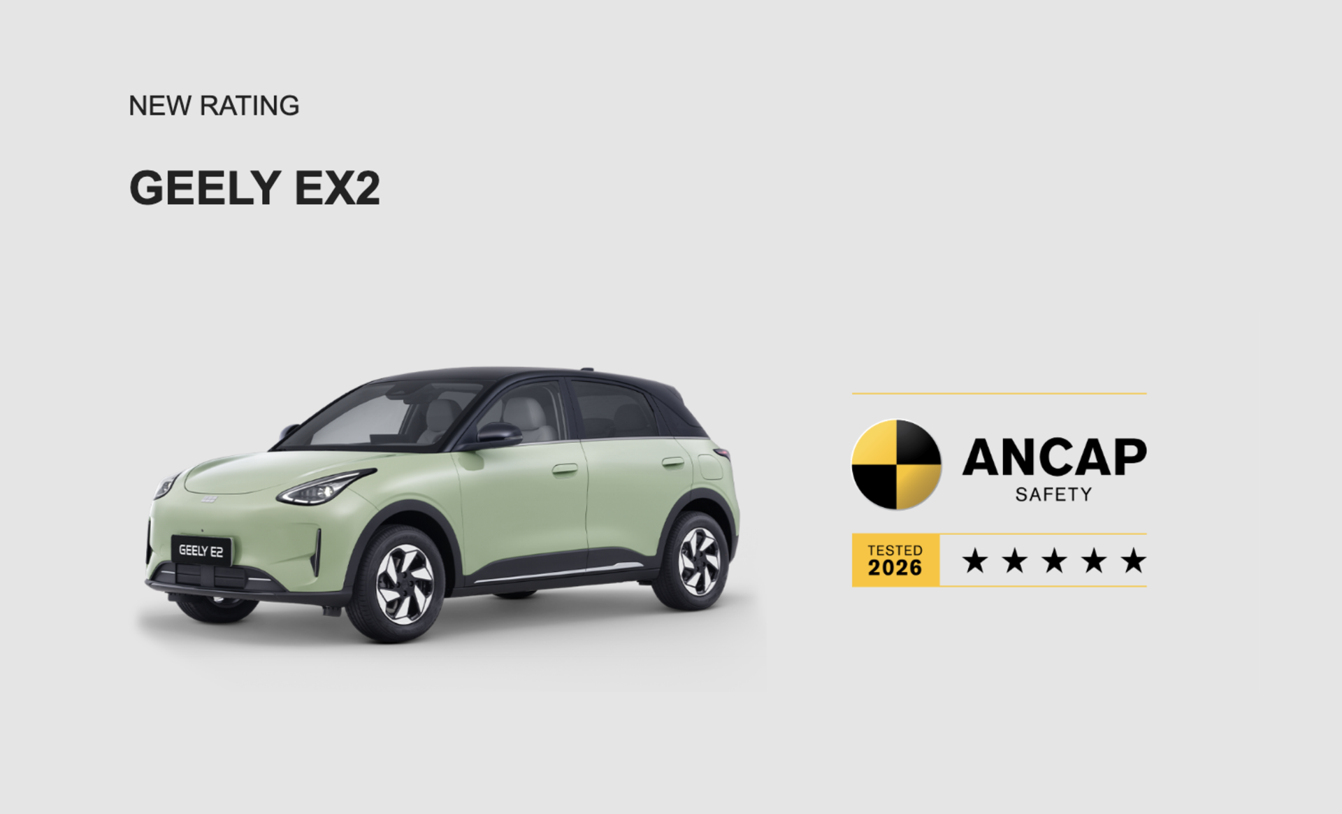 Geely EX2 Earns 5-Star ANCAP Safety Rating | Tynan Geely Sutherland banner