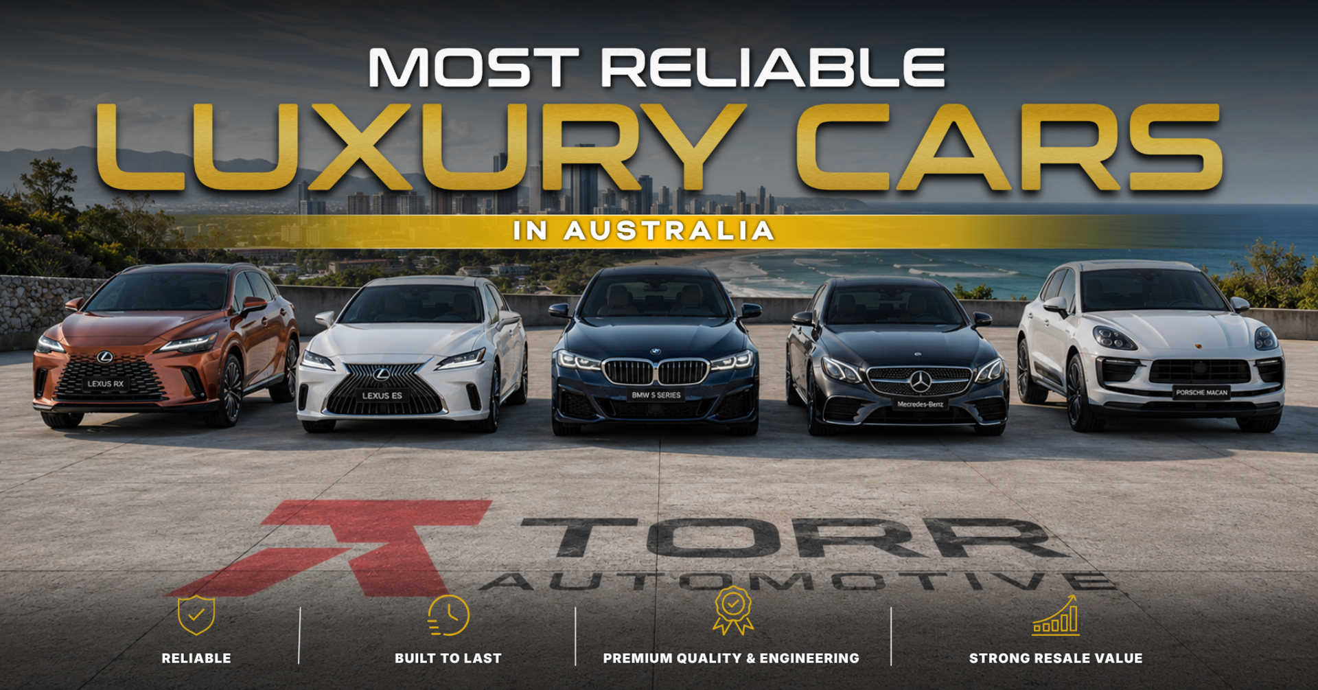 Most Reliable Luxury Cars in Australia banner