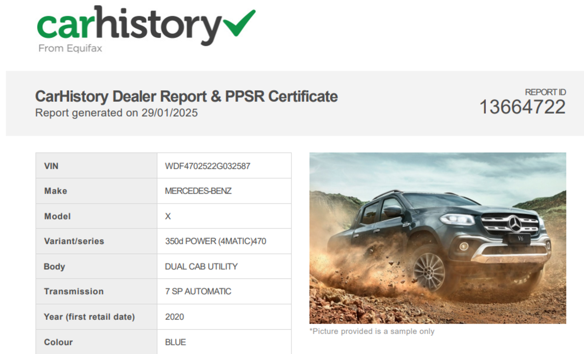 Understanding Car History Reports banner