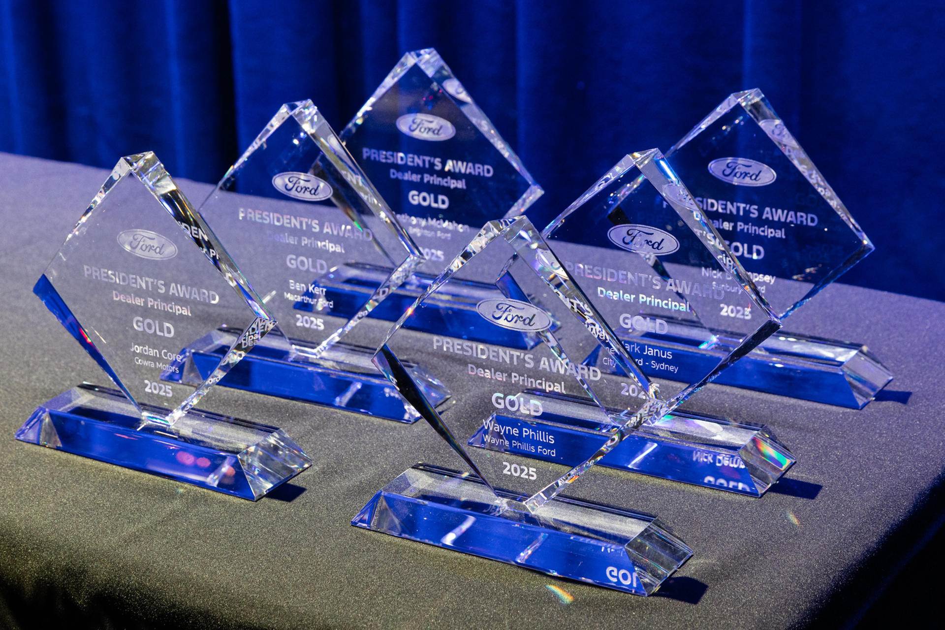 Your 2025 President's Award Winners banner