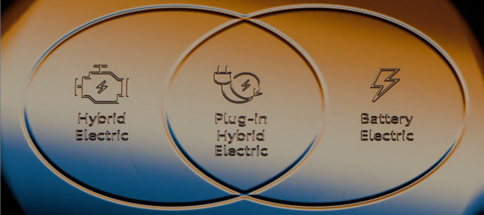 Is A Plug-In Hybrid A Good Middle Ground Before Going Full Electric? banner