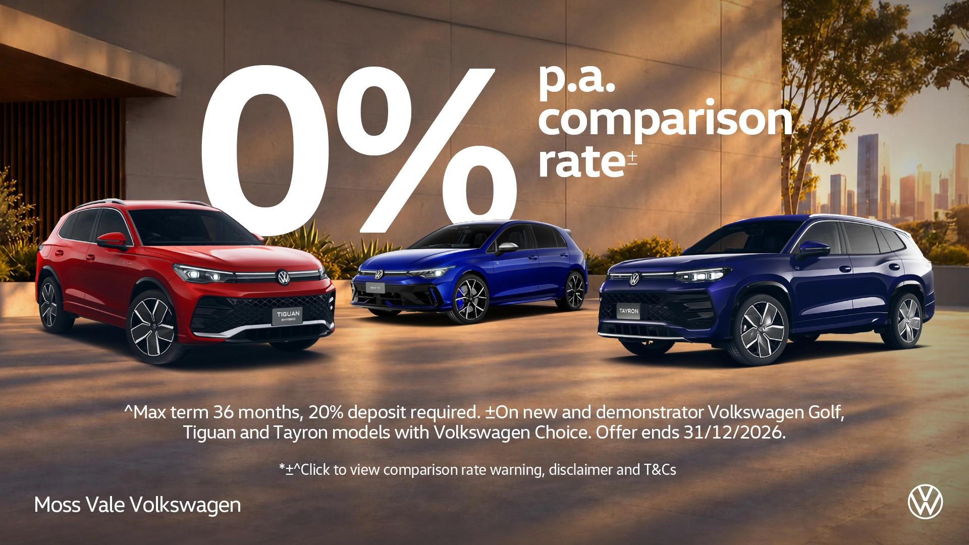 0% P.A Comparison Rate Finance
