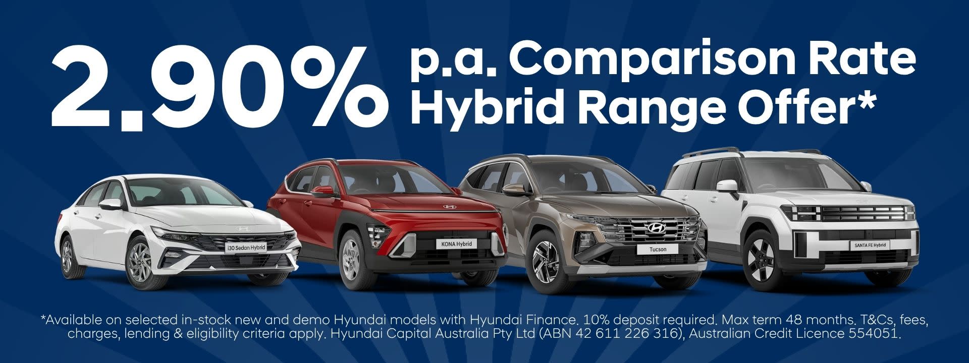 Hyundai August Finance Offer