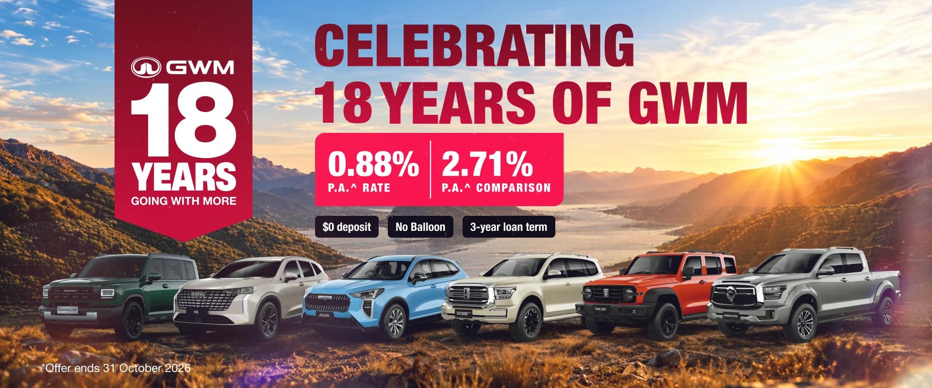 18 Years of GWM