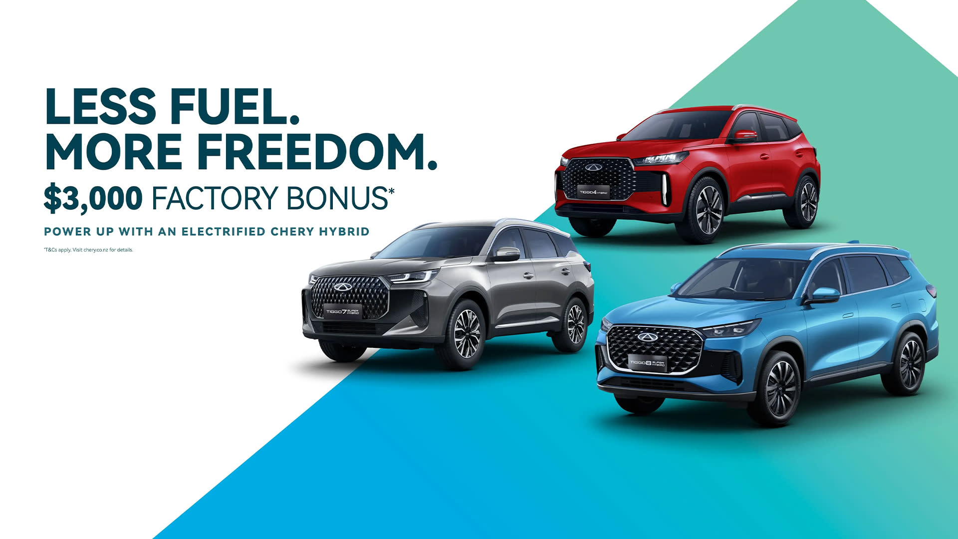 Factory Bonus