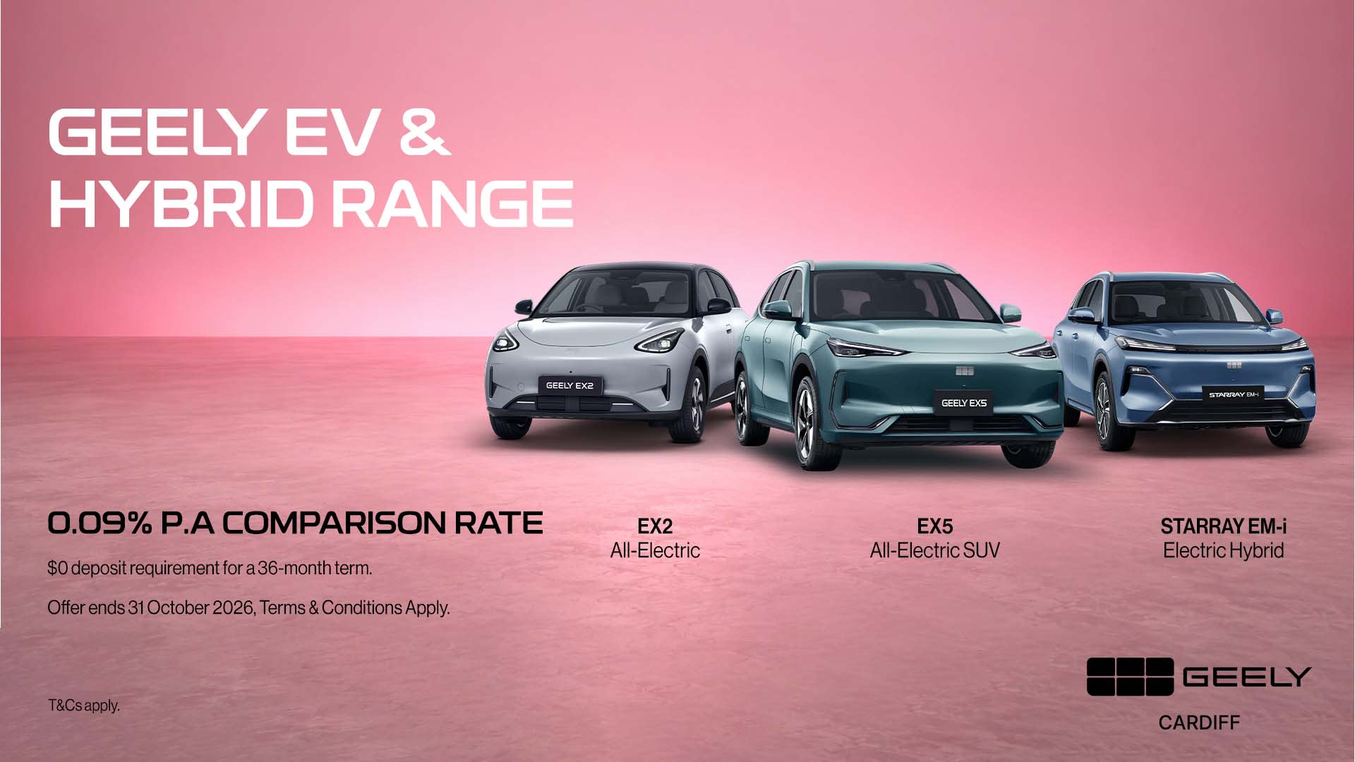 0.09 Finance Offer
