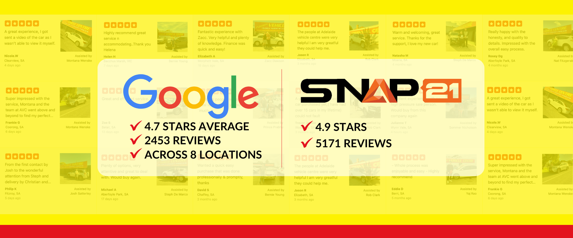 Google Banner
