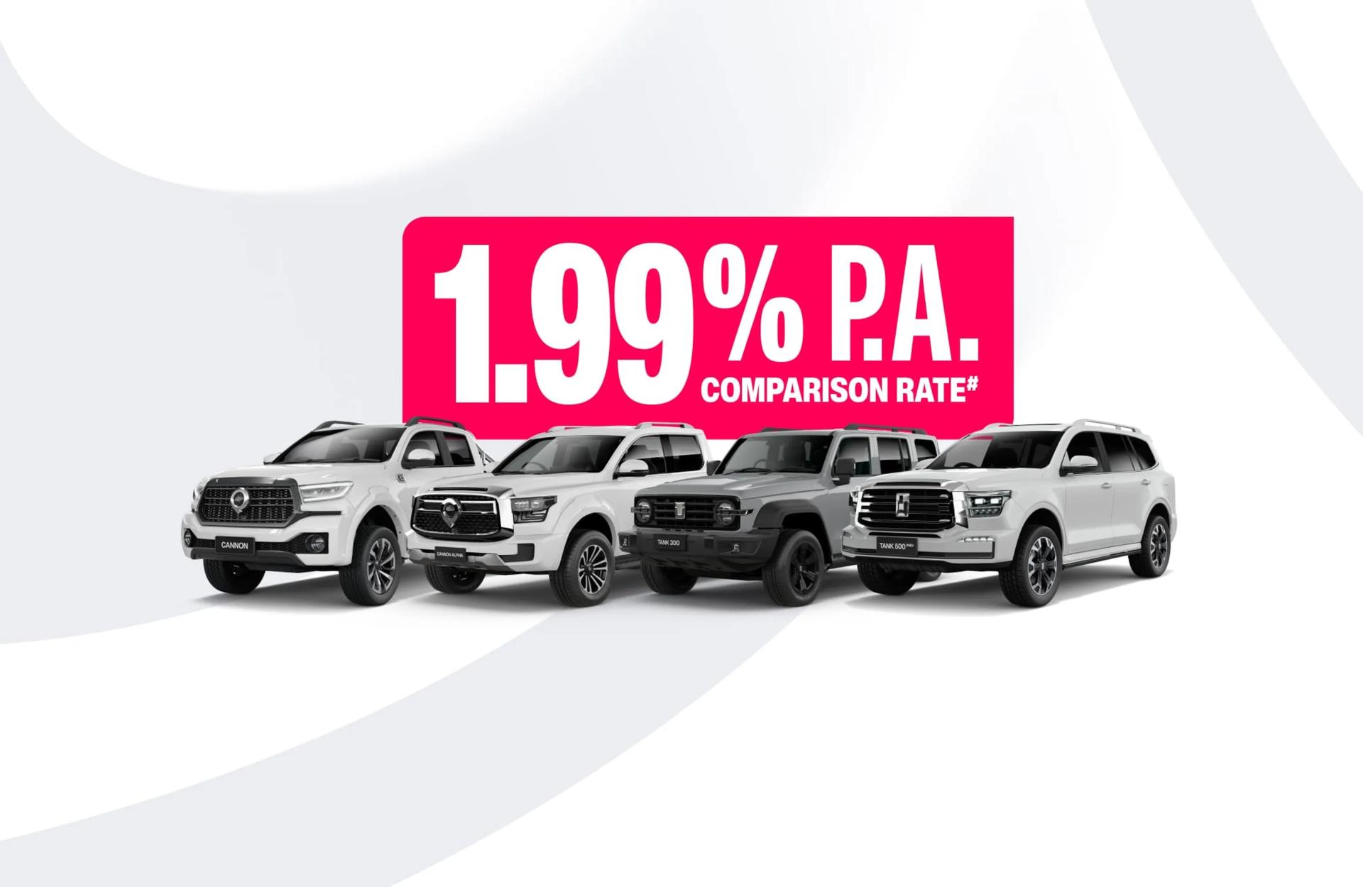 1.99% comparison rate