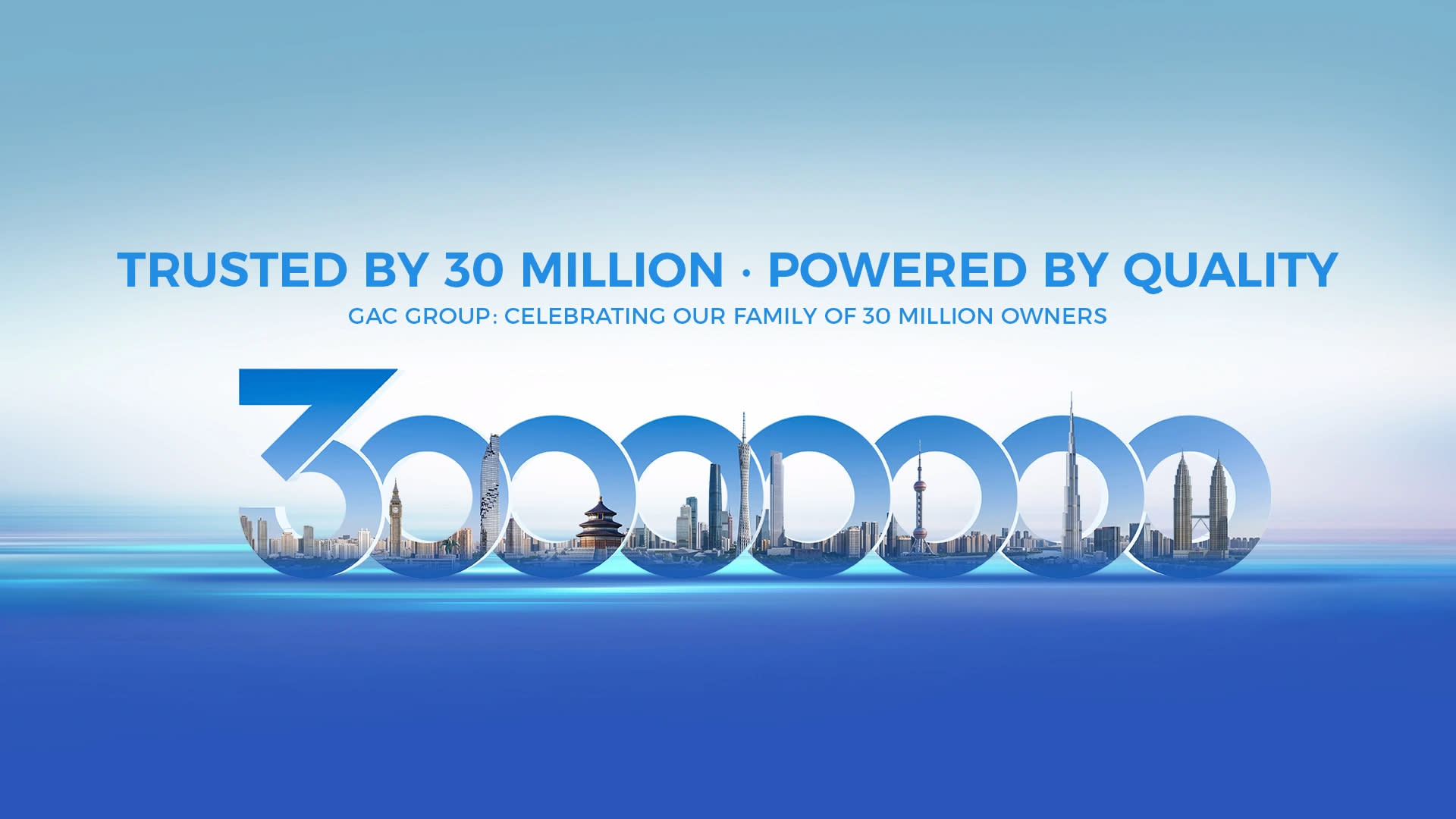 GAC Banner Trusted by 30,000,00. Powered by Quality