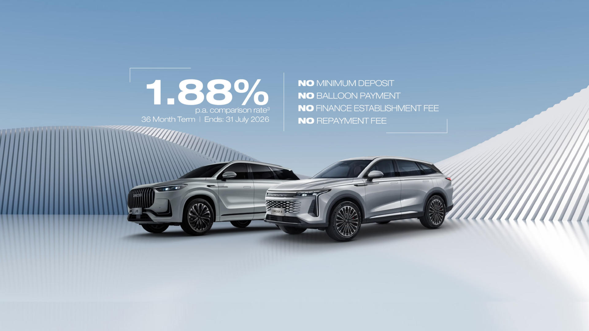 Jaecoo 1.88%