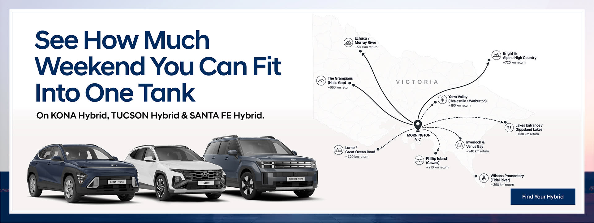 Hybrid Range