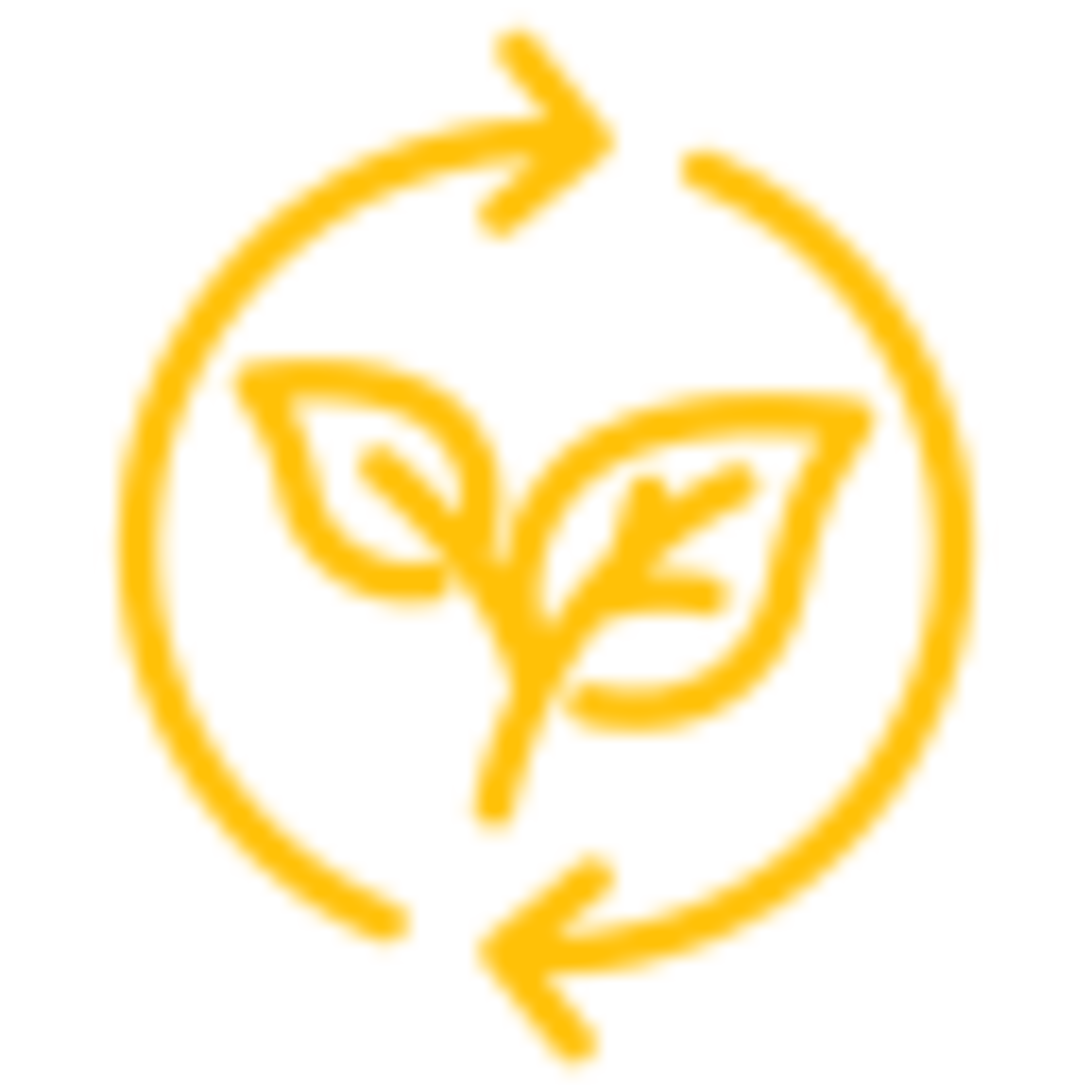 Environmental Benefits