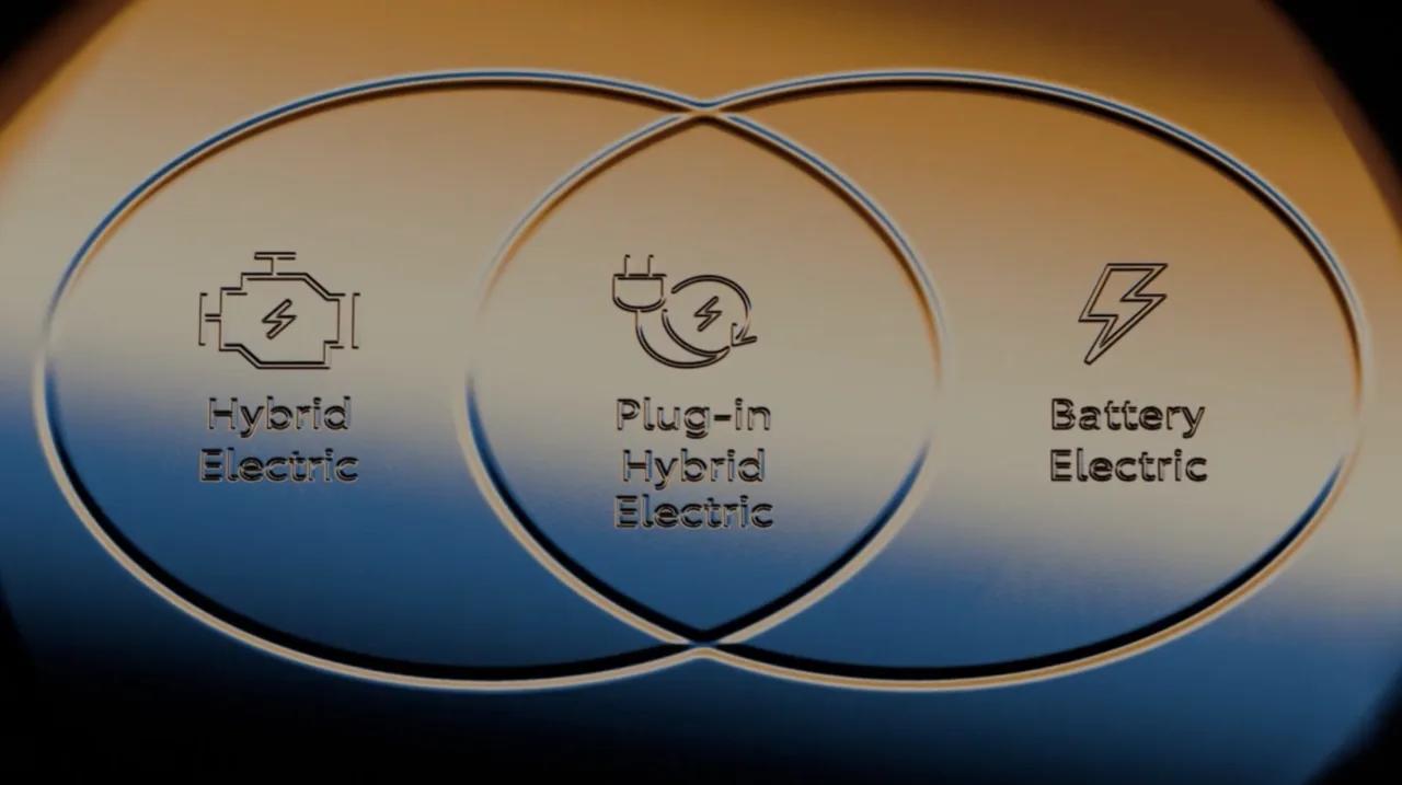 Your BEV and EV Charging Options in the Perth Hills featured image