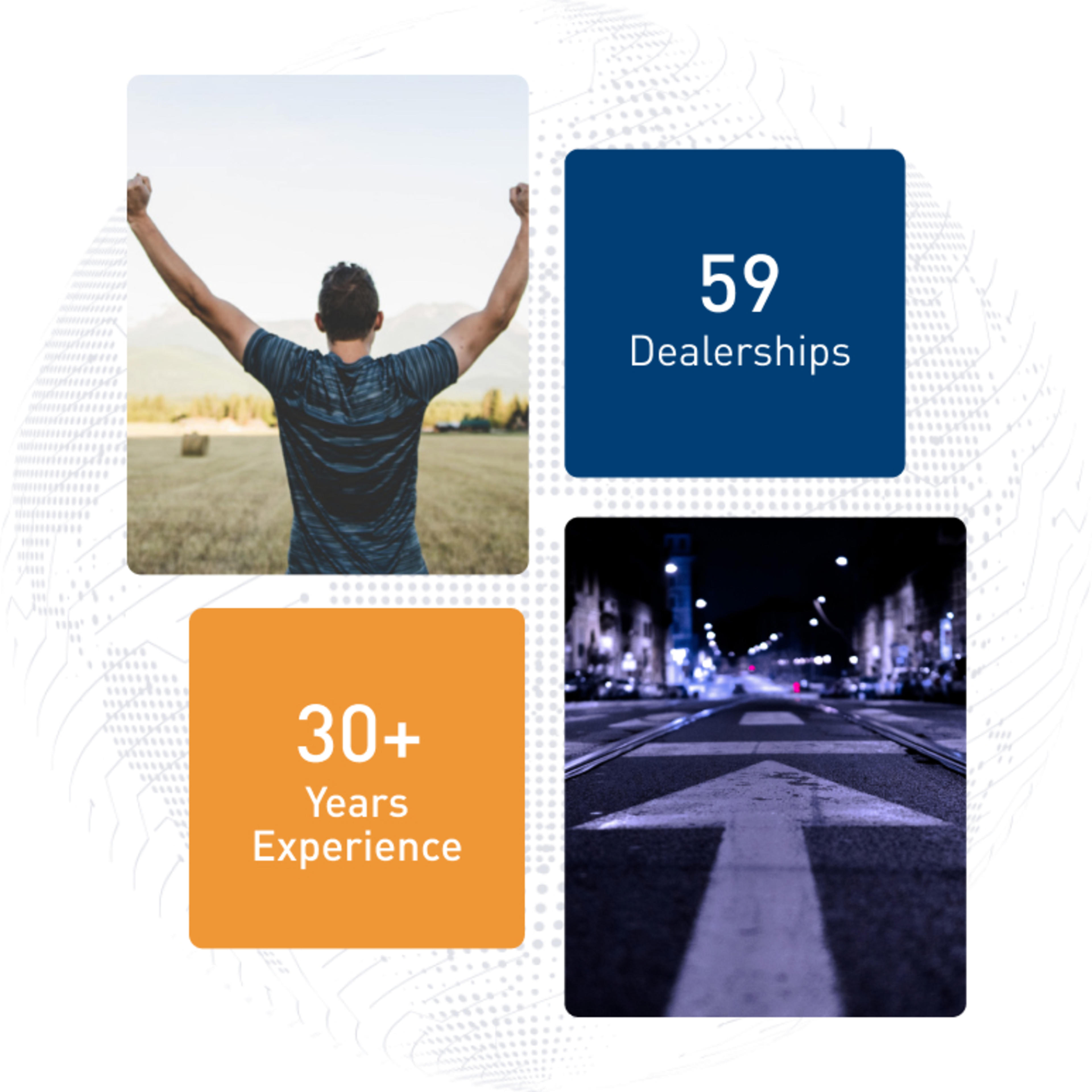 About Us Tony White Group