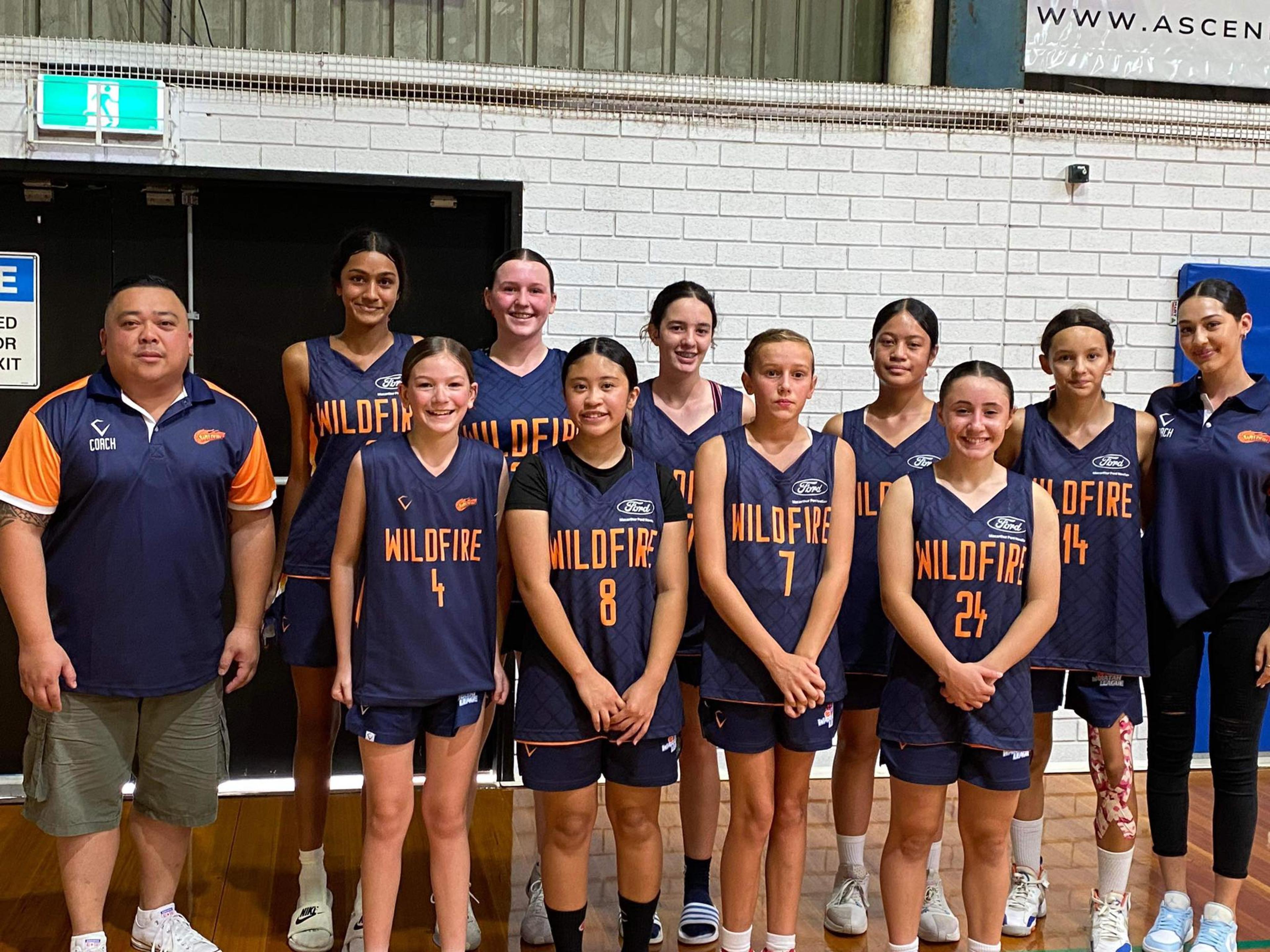 Macarthur Ford Narellan: Proud Sponsor of Wildfire Basketball Club banner