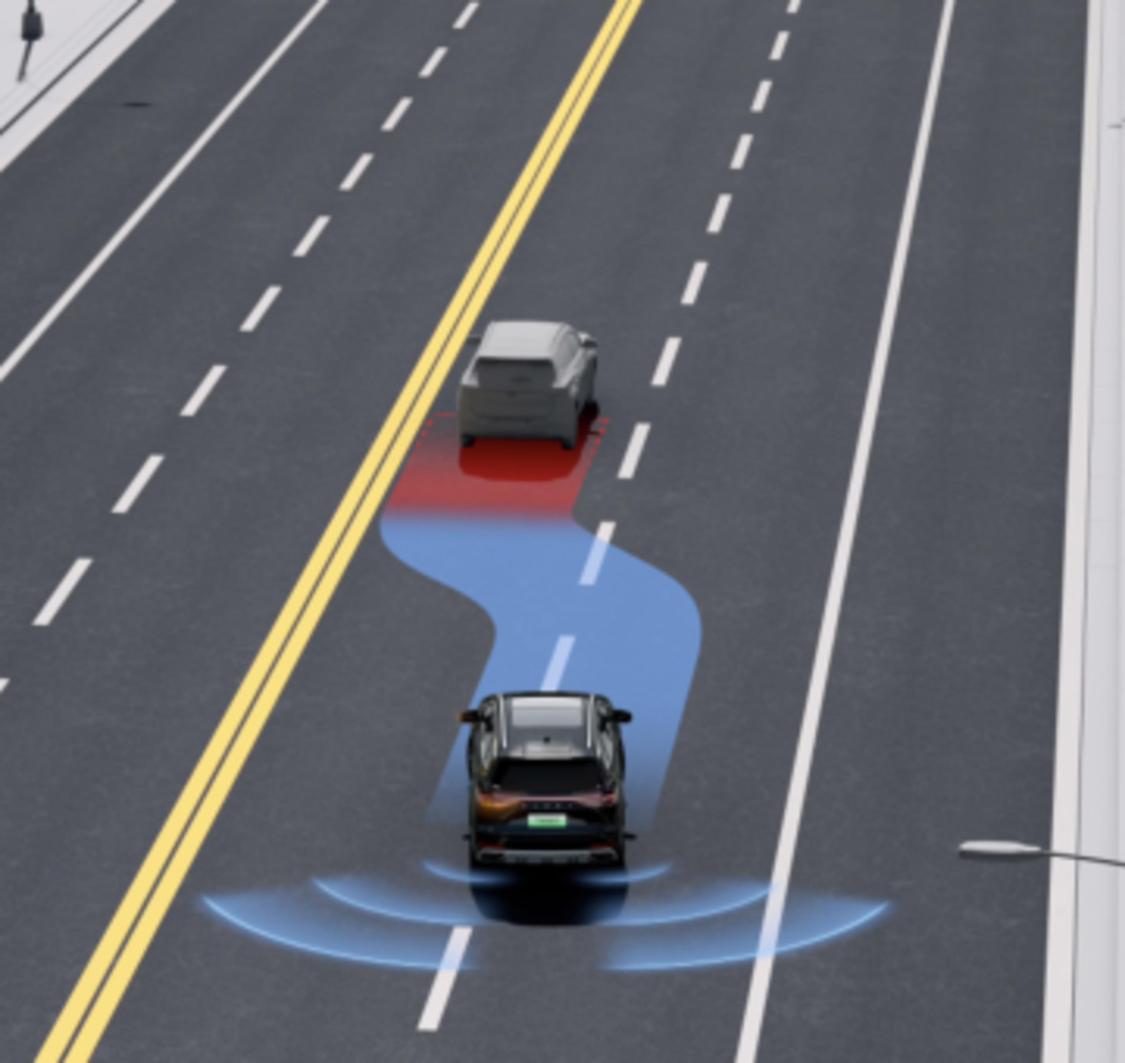 Lane departure warning Image