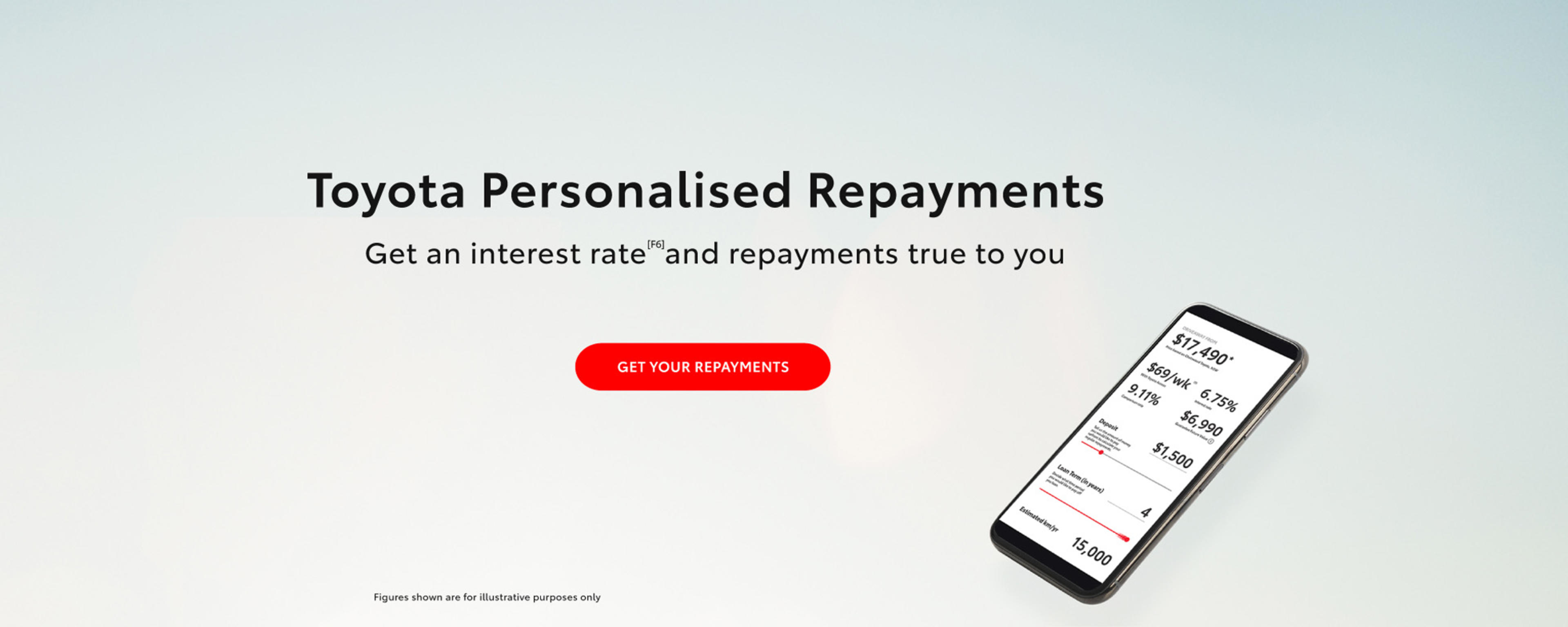 Repayments