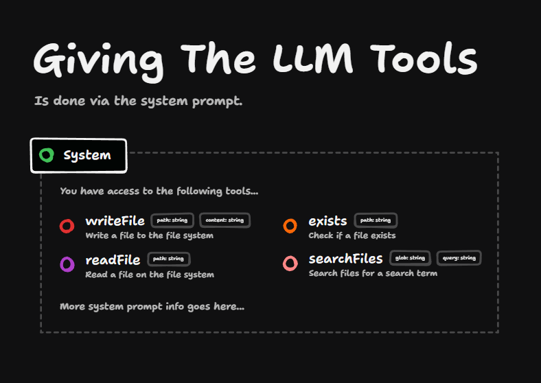 Giving The LLM Tools