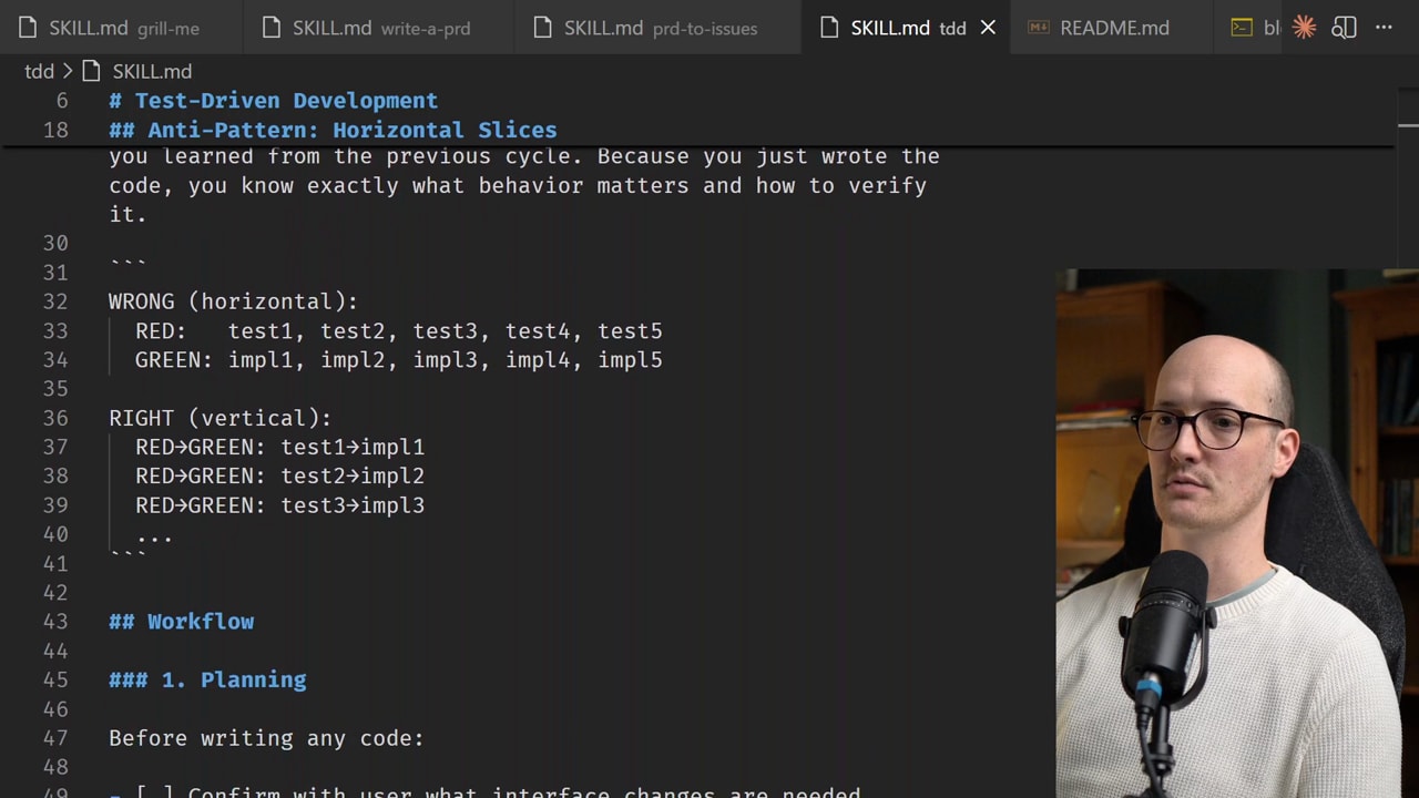 TDD workflow diagram showing the red-green-refactor cycle