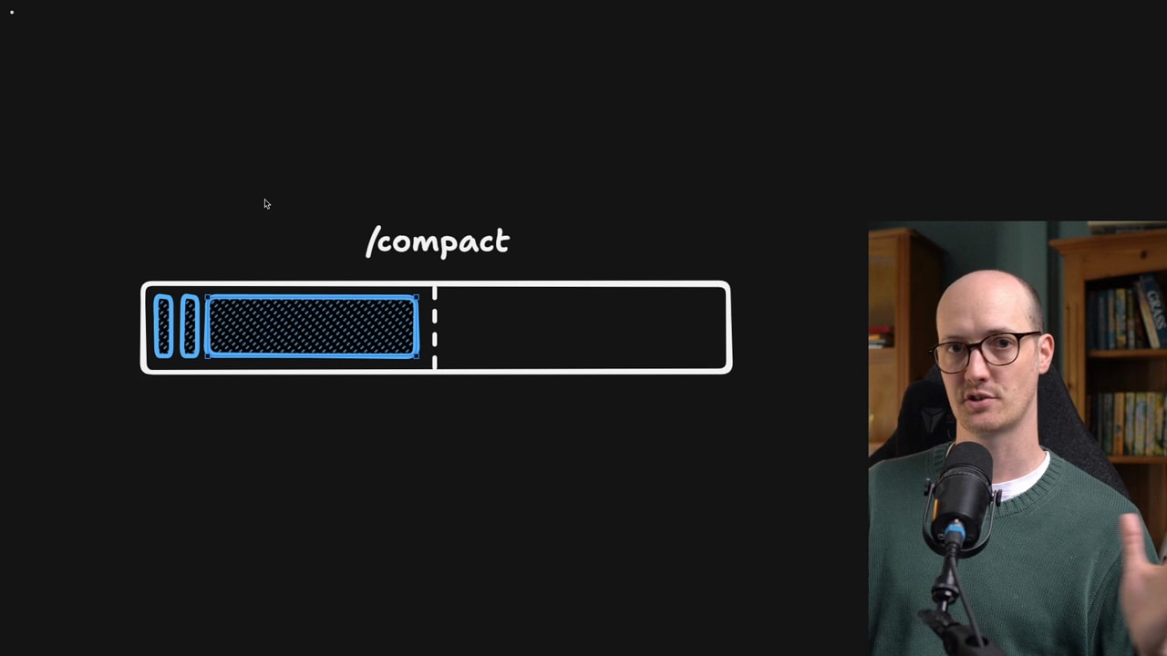 Diagram showing smart zone and dumb zone in context windows