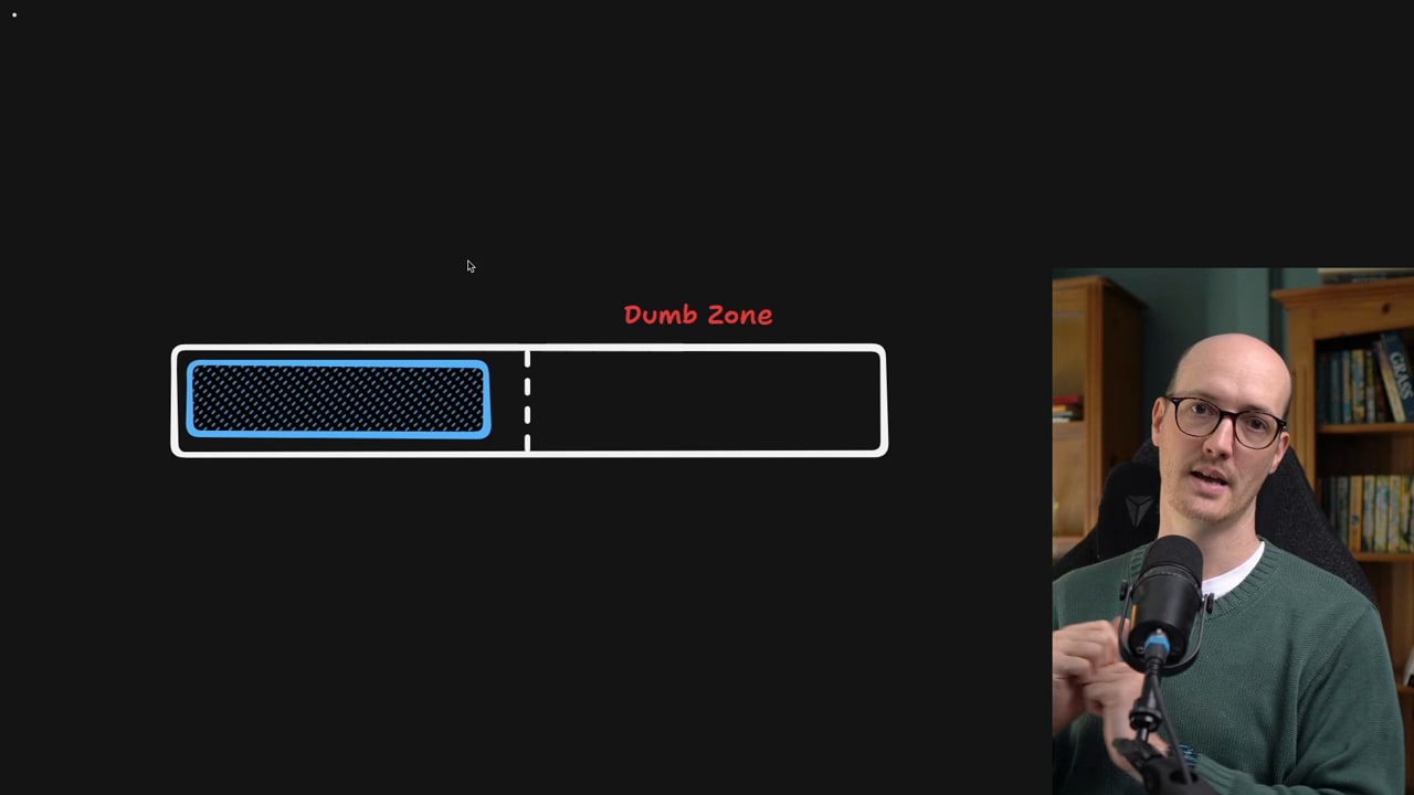 Visualization of smart zone and dumb zone in context windows