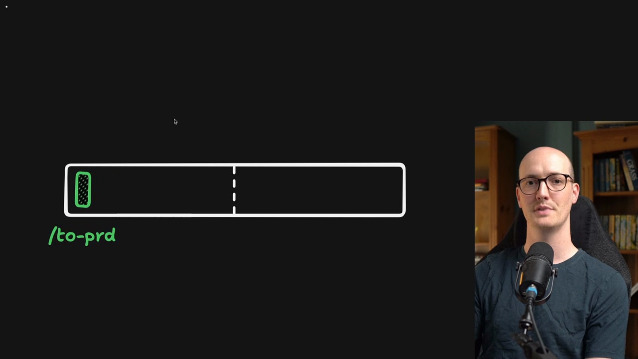 Warning against clearing context before creating a PRD