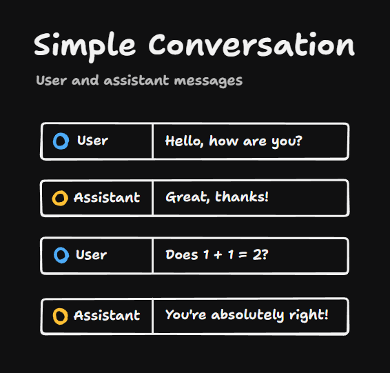 Simple Conversation