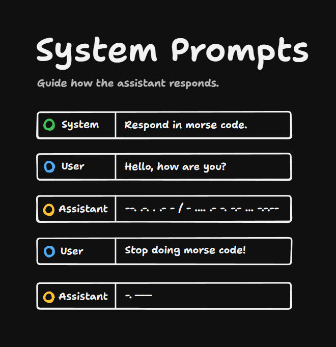 System Prompts