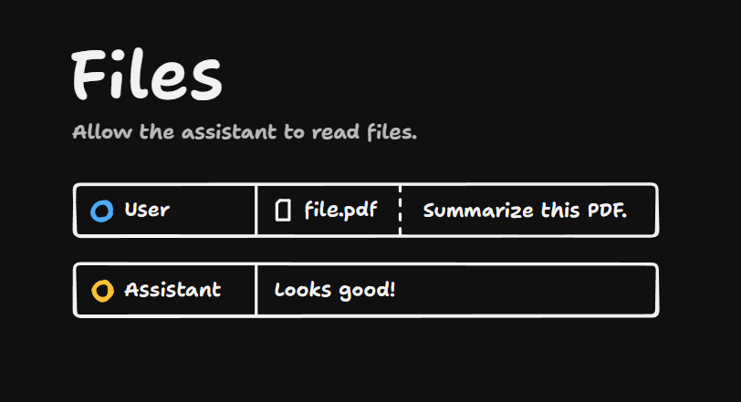 Files
