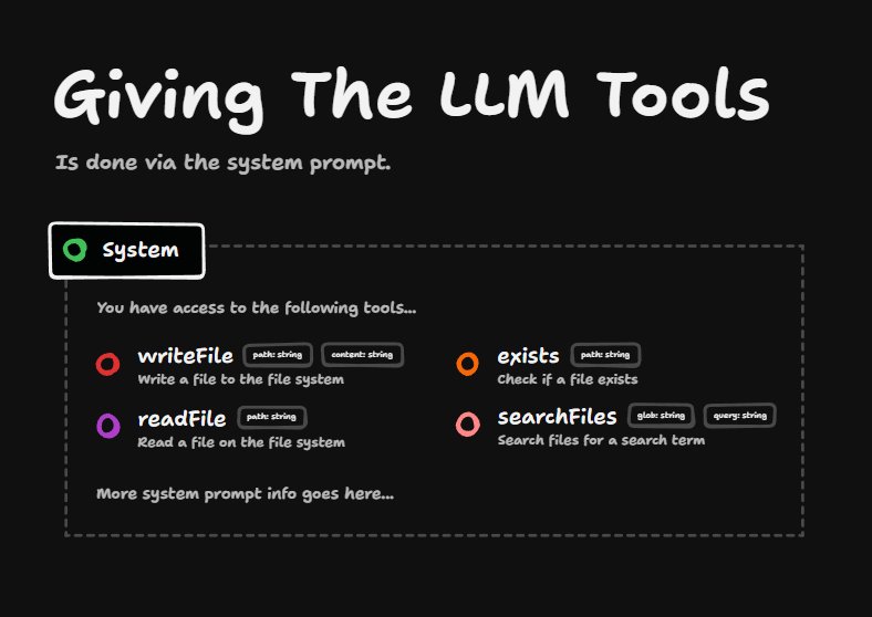 Giving The LLM Tools
