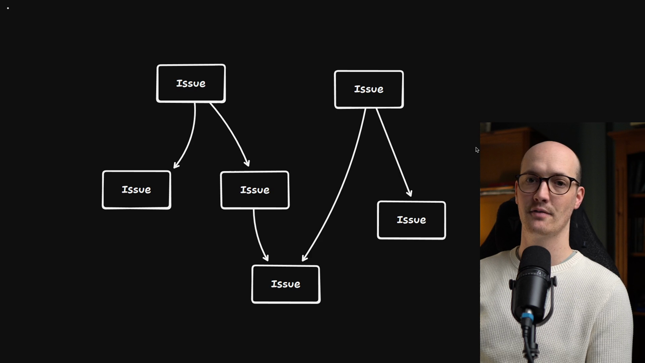 Adding a new issue to the dependency graph