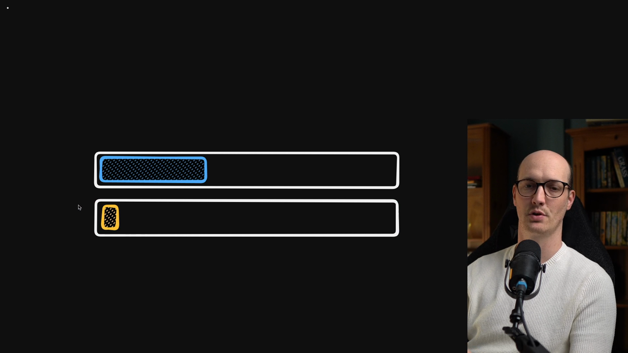 Yellow task shown needing its own context window