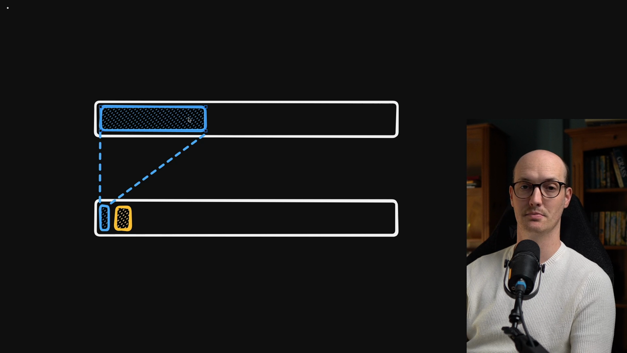 Diagram showing blue session compacted into separate context window