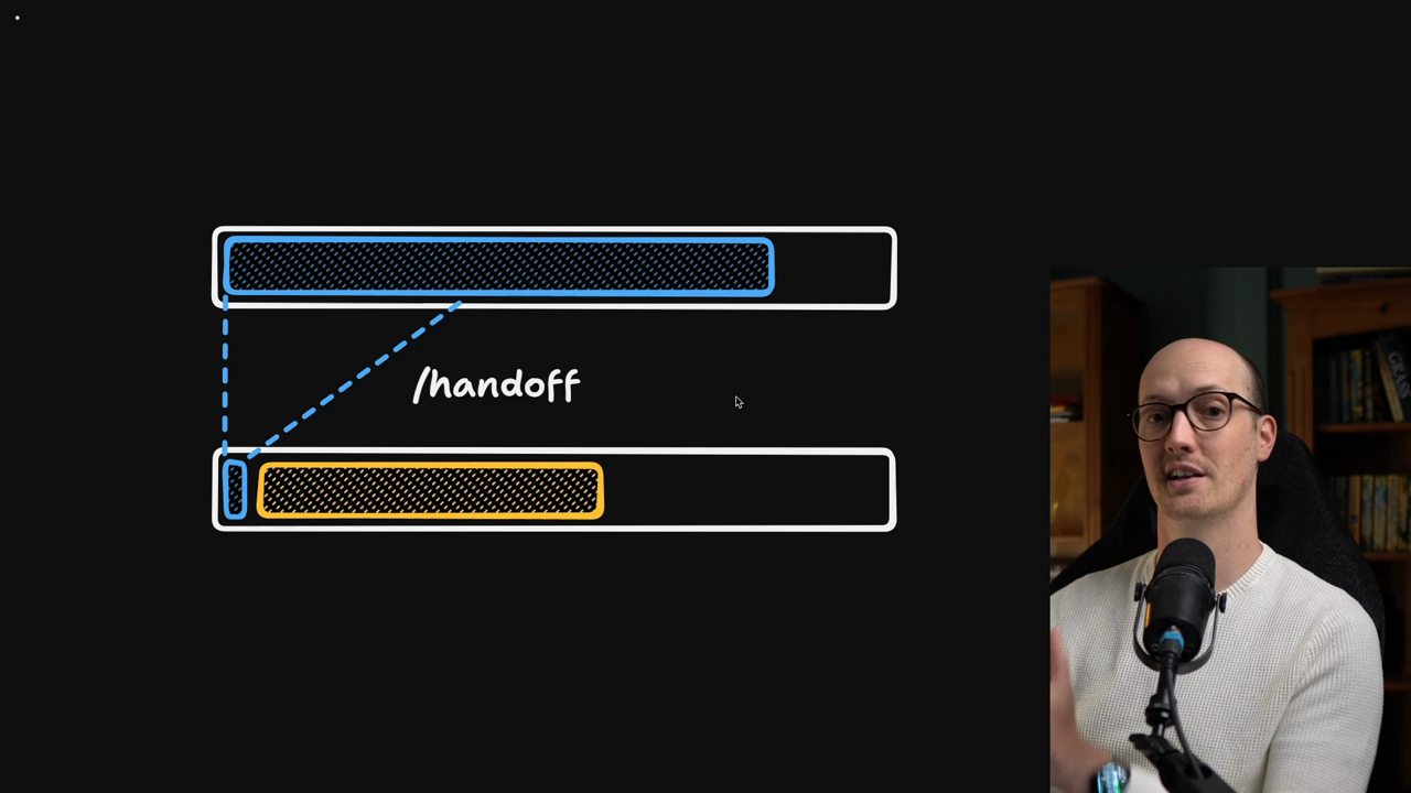 Handoff skill description