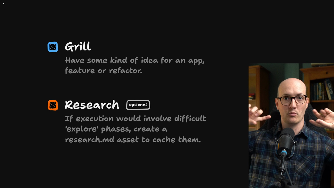 Multiple grilling sessions building up markdown documentation