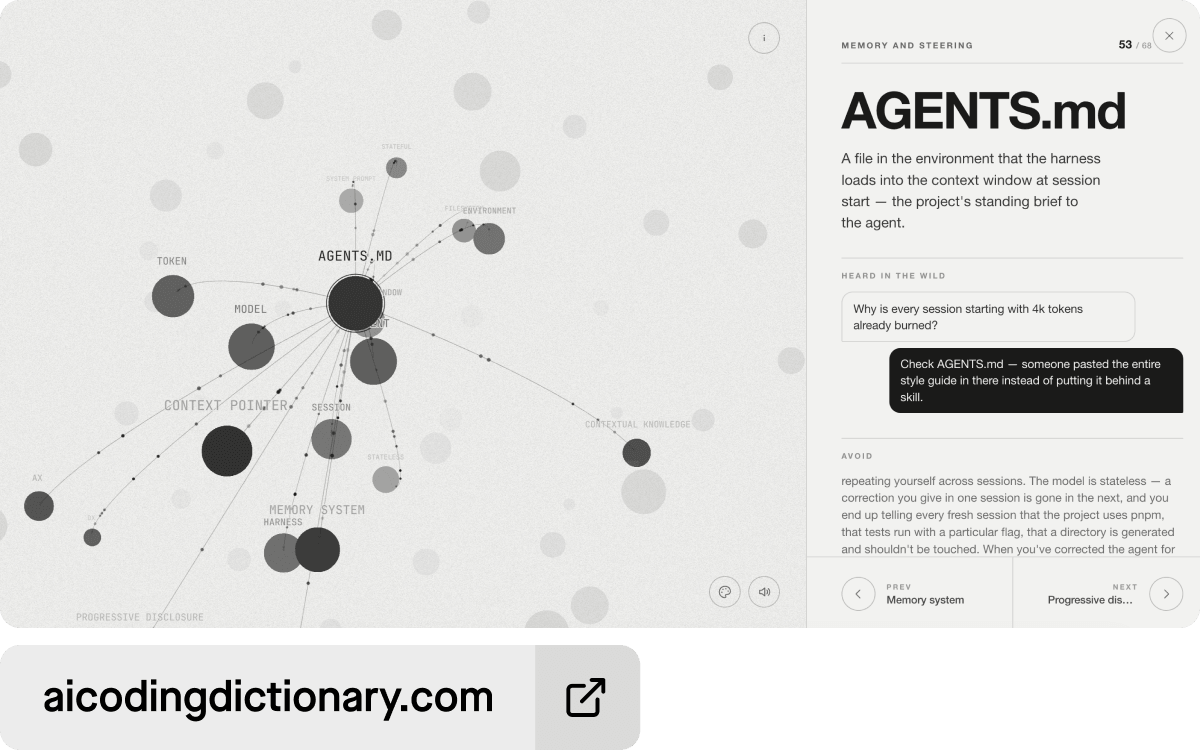 AI Coding Dictionary