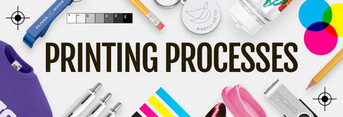 Printing Process On Promotional Products | Total Merchandise