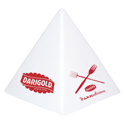 Personalised Stress Pyramid for Desktop Advertising