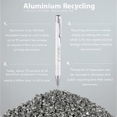 Recycling Story for Express Engraved Beck Metal Ballpens from Total Merchandise