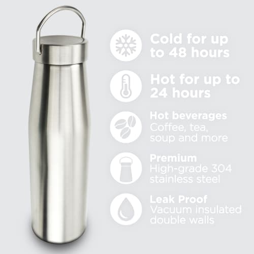 Promotional Insulated Metal Bottles for Marketing Campaigns