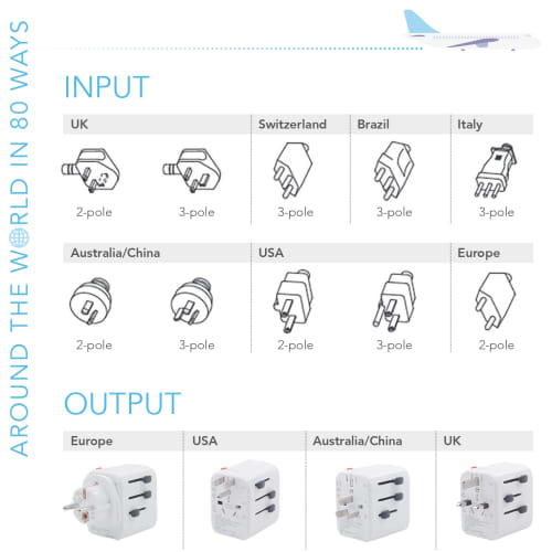 Promotional Travel Adaptors for Marketing Campaigns