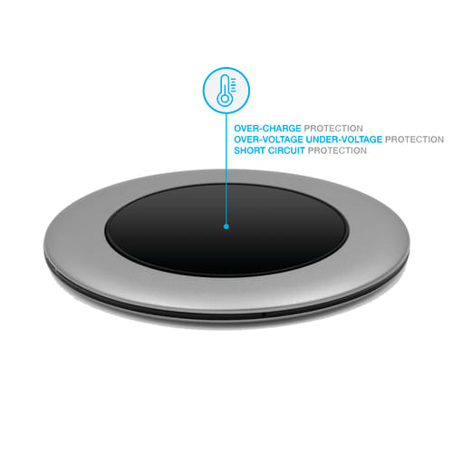 Powerwave Branded Wireless Charging Pads