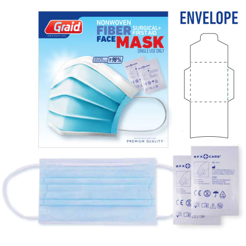 Surgical Type IIR Face Mask Envelope Sets showing the contents from Total Merchandise