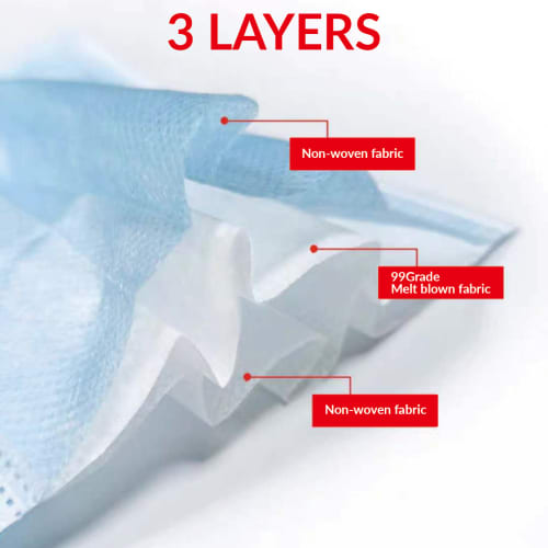 Disposable Face Mask with Layers of Non-Woven Fabric & 99 Grade Melt from Total Merchandise