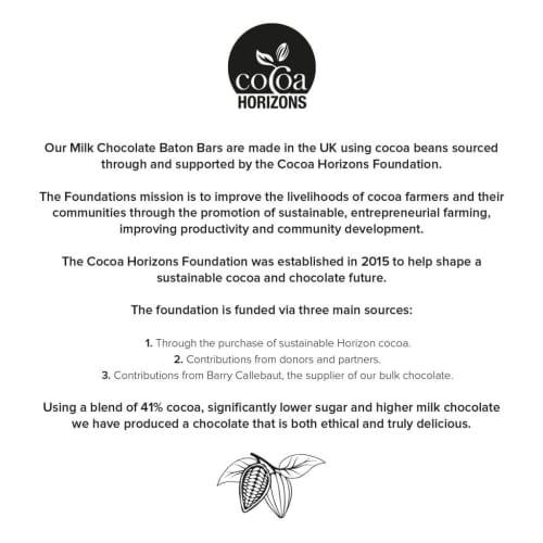 Some insight into The Cocoa Horizons Foundation values and company information