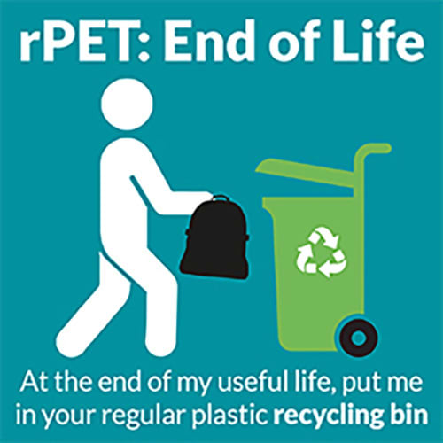 Recyclable Rpet info