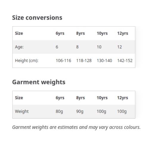 Clothing size conversion